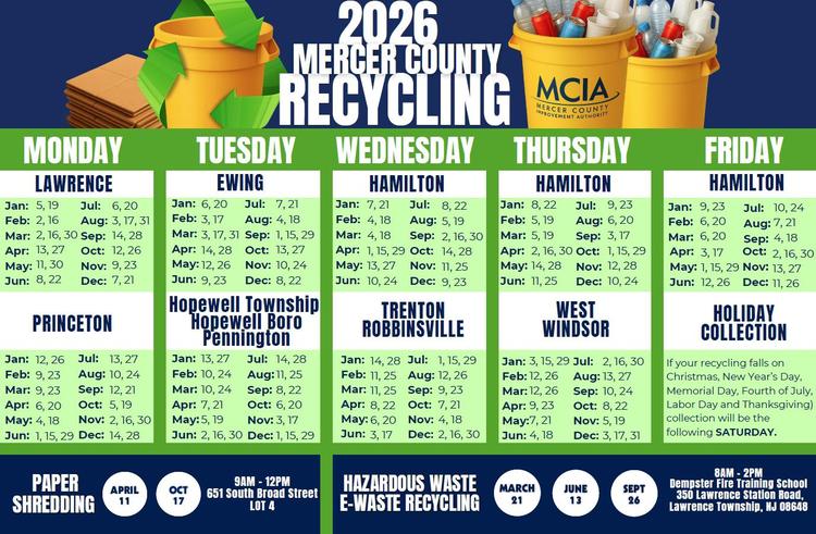 Paper Shredding - Mercer County. [Saturday, April 11, 9-12]
