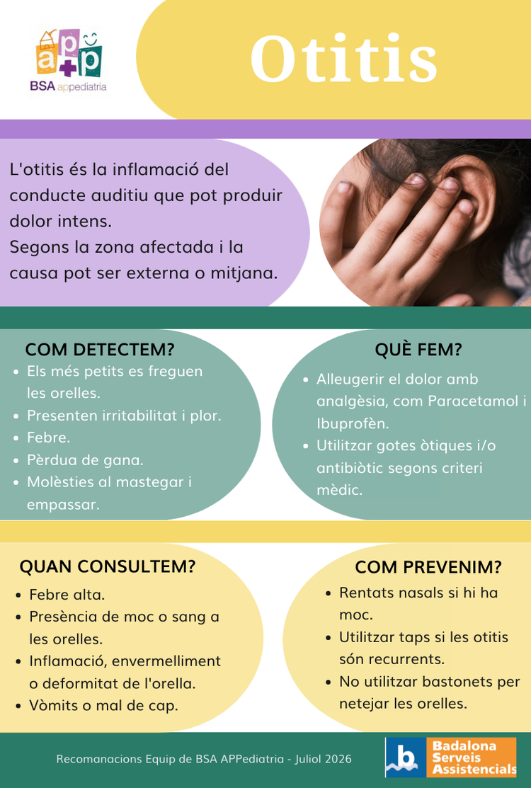 Té Otitis