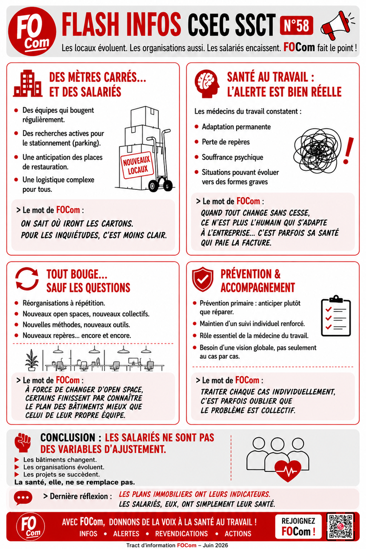FLASH INFOS CSEC SSCT Numéro 58