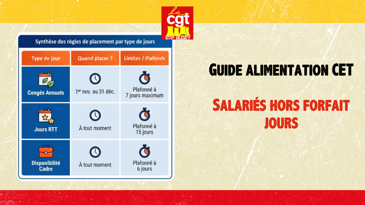 Guide d'Alimentation du CET : Salariés Hors Forfait Jours