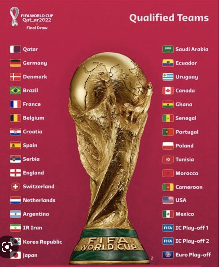 Info coupe du monde