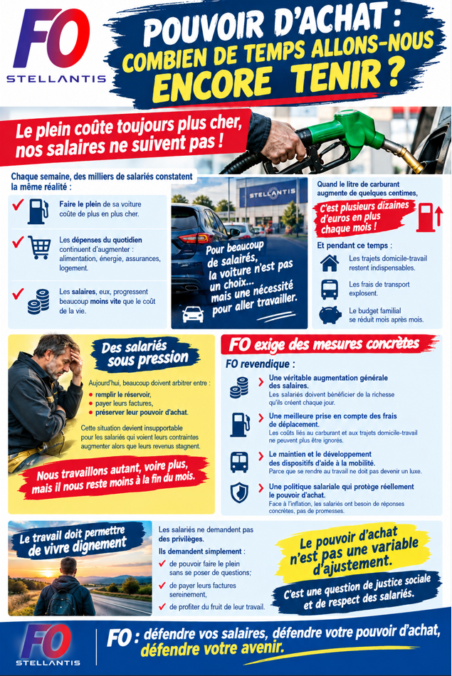 Pouvoir d'achat : Combien de temps allons-nous encore tenir ?