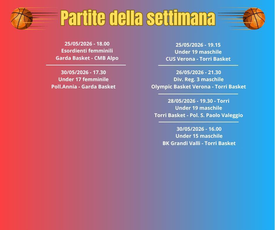 Partite della settimana
