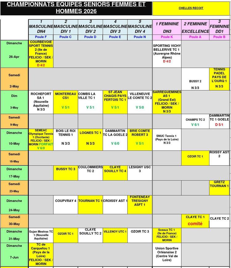 Résultats du weekend et matchs à venir chez nos seniors
