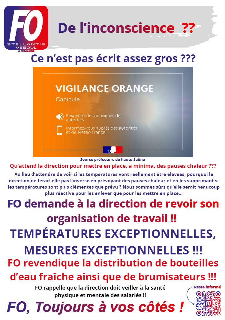 De l'inconscience ??