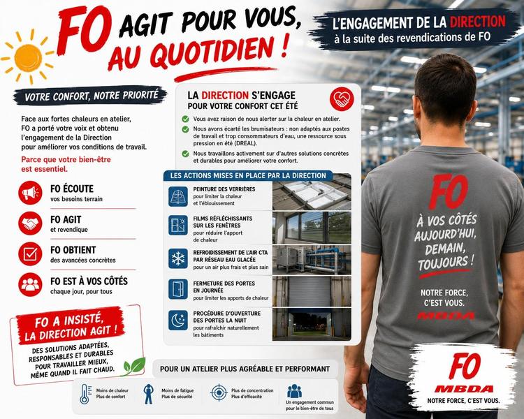 Fortes chaleurs : Les actions mises en place par la Direction