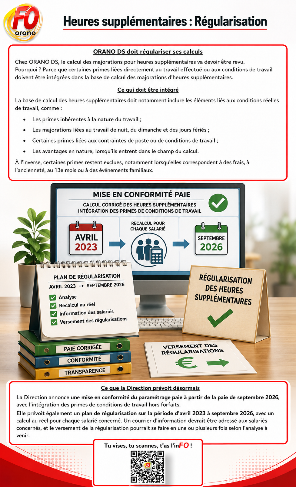 Régularisation Heures Supplémentaires 