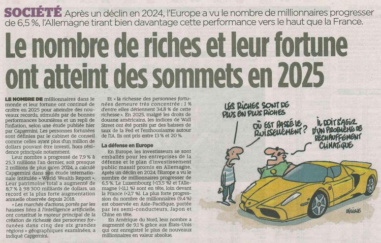 Le nombre de riches et leur fortune ont atteint des sommets en 2025
