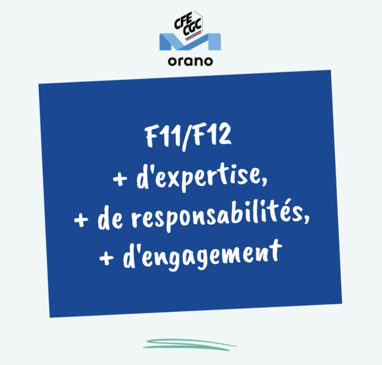 Orano : CFE-CGC, les catégories F11/F12 représentent 60 % des ingénieurs et cadres au sein d’Orano