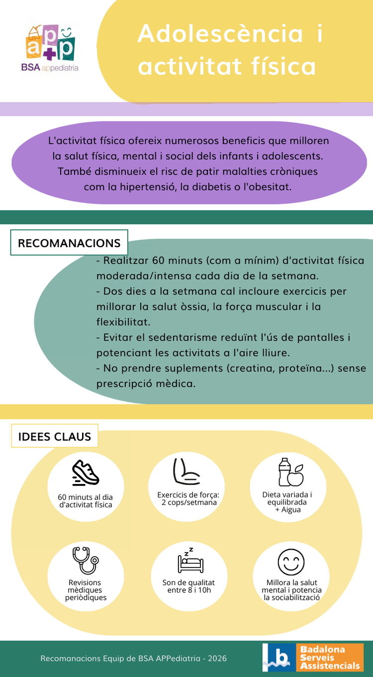 Adolescència i activitat física