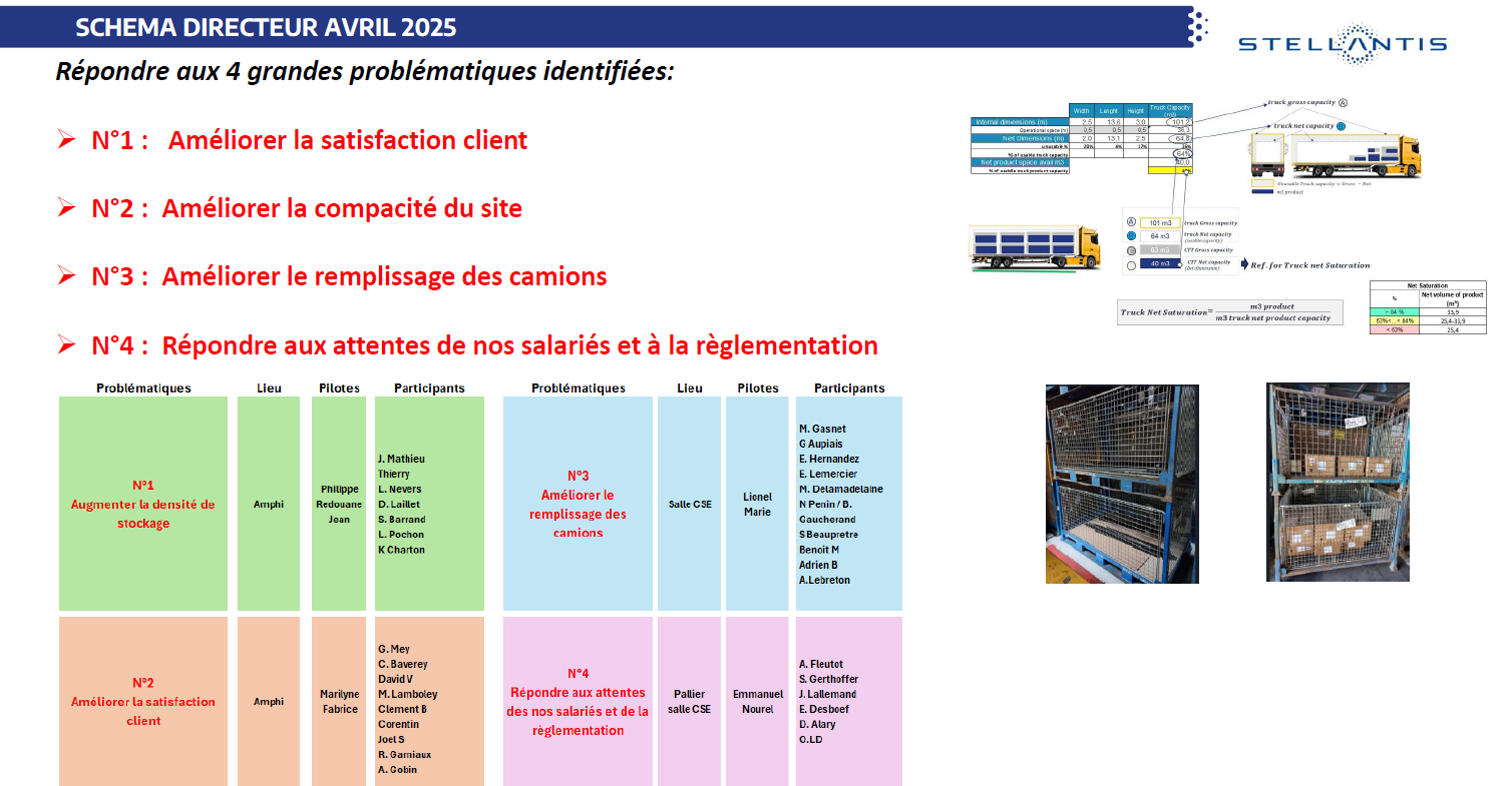 pr-sentation-du-sch-ma-directeur