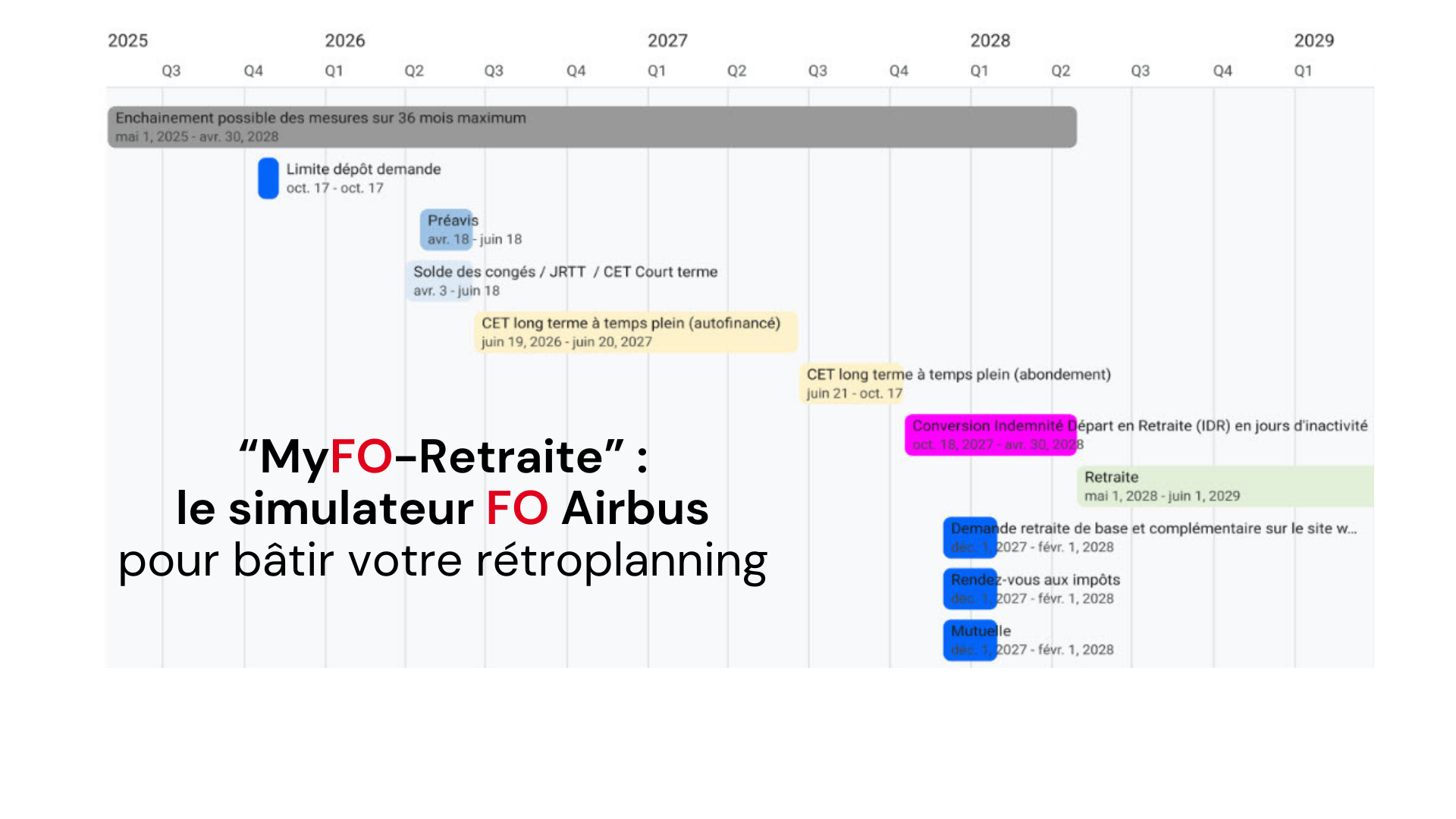 Préparez au mieux votre retraite avec FO Airbus !