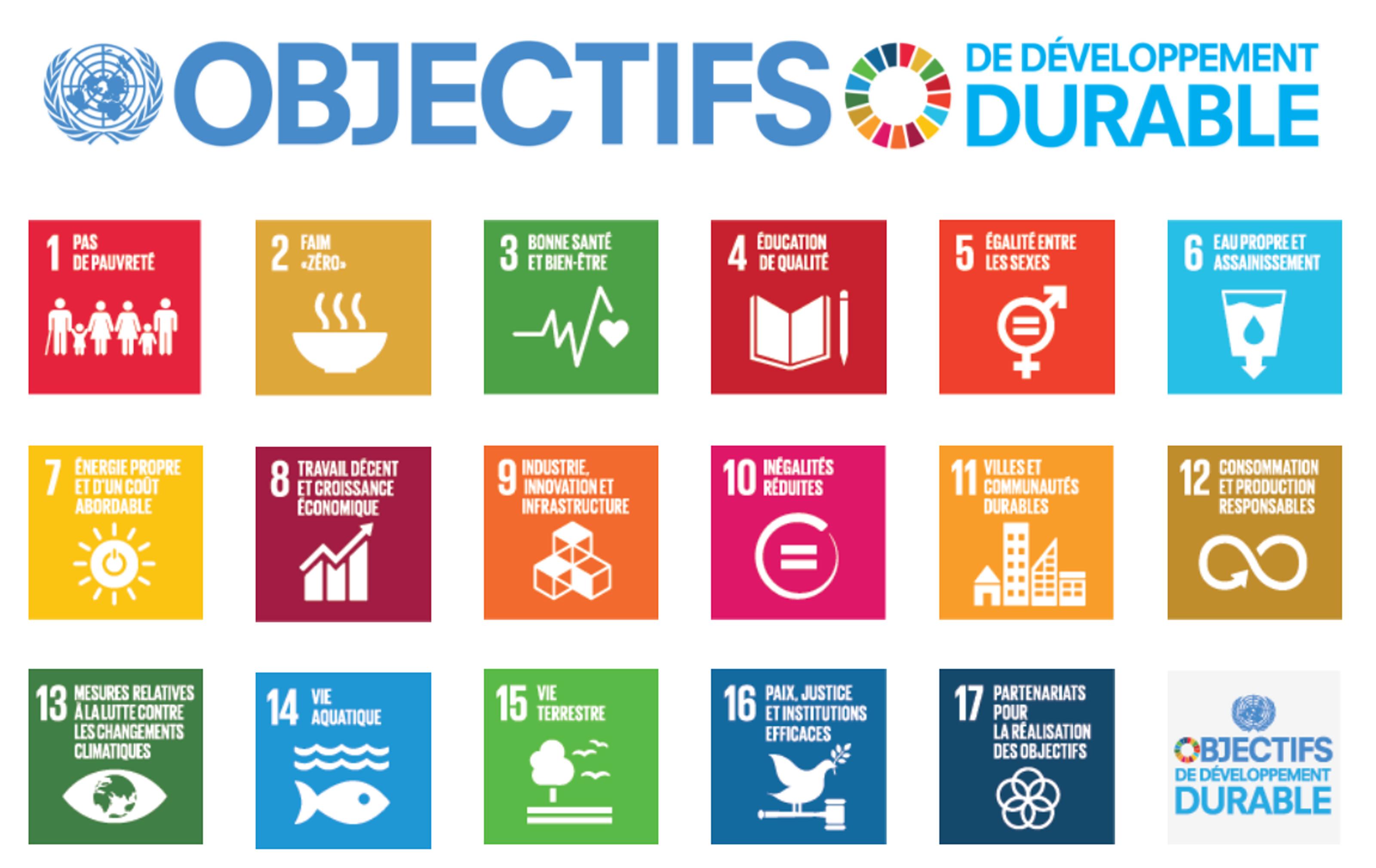 17 objectifs pour un monde durable