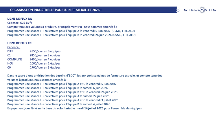 Tableau de travail de juin