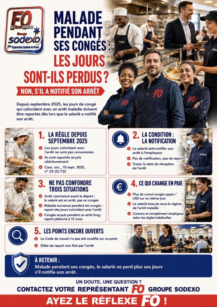 Maladie pendant ses congés
