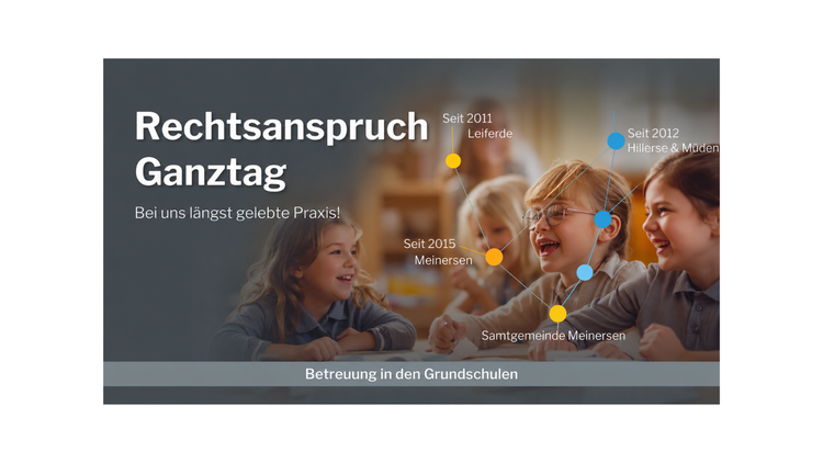 Ganztagsbetreuung in der Samtgemeinde Meinersen: Rechtsanspruch bereits für alle Grundschulkinder umgesetzt