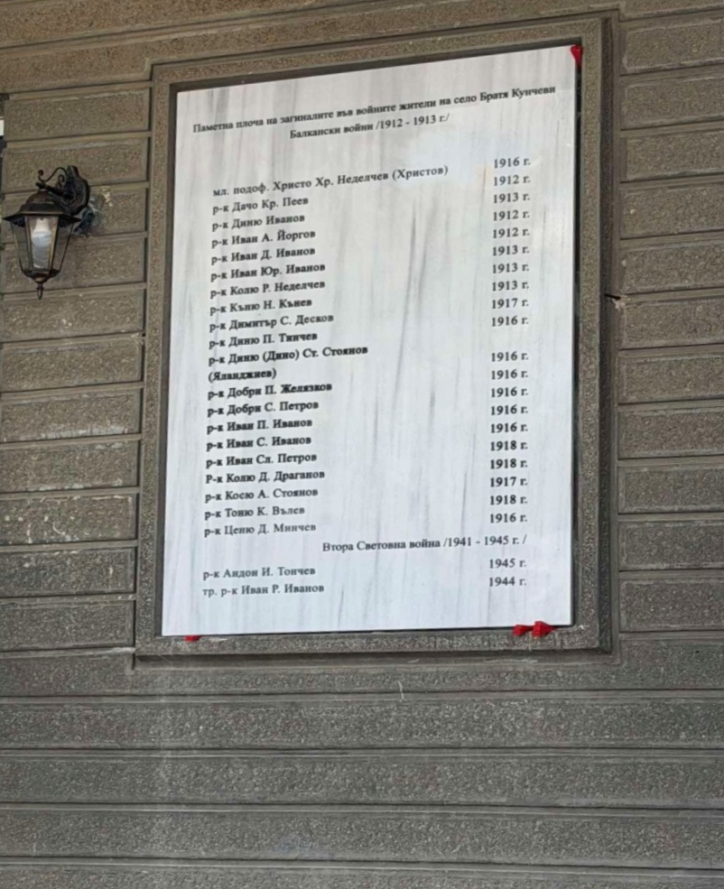 Паметна плоча в старозагорското село Братя Кунчеви увековечава паметта на 22-ма жители, загинали във войните