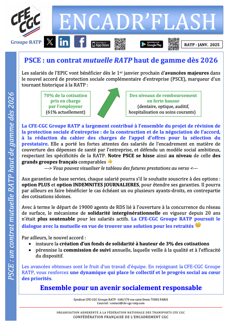 PSCE : un contrat mutuelle RATP haut de gamme dès 2025