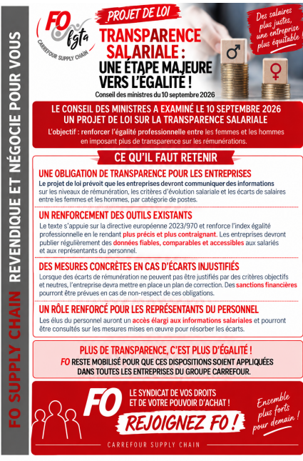 Transparence Salariale