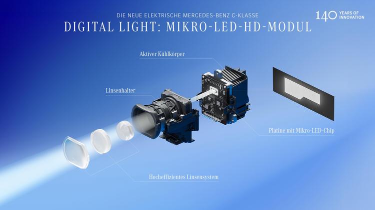 Mercedes-Benz presenta el nuevo Clase C eléctrico: el más deportivo de todos los tiempos