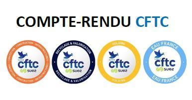 Compte-Rendu Conseil de Surveillance FCPE Action Monde Des Salaries 26-05-2026