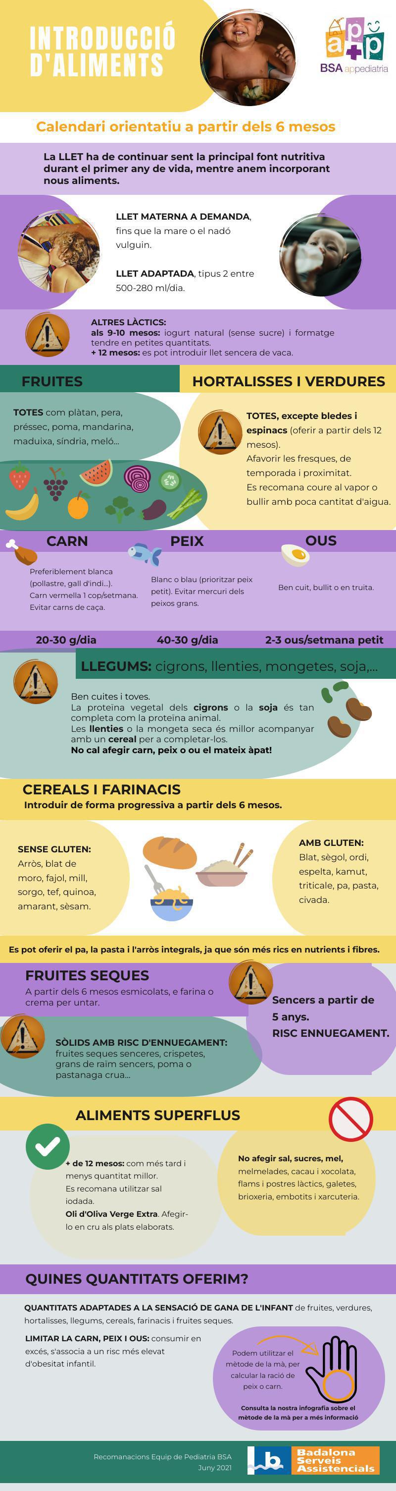 Introducció dels aliments - calendari orientatiu