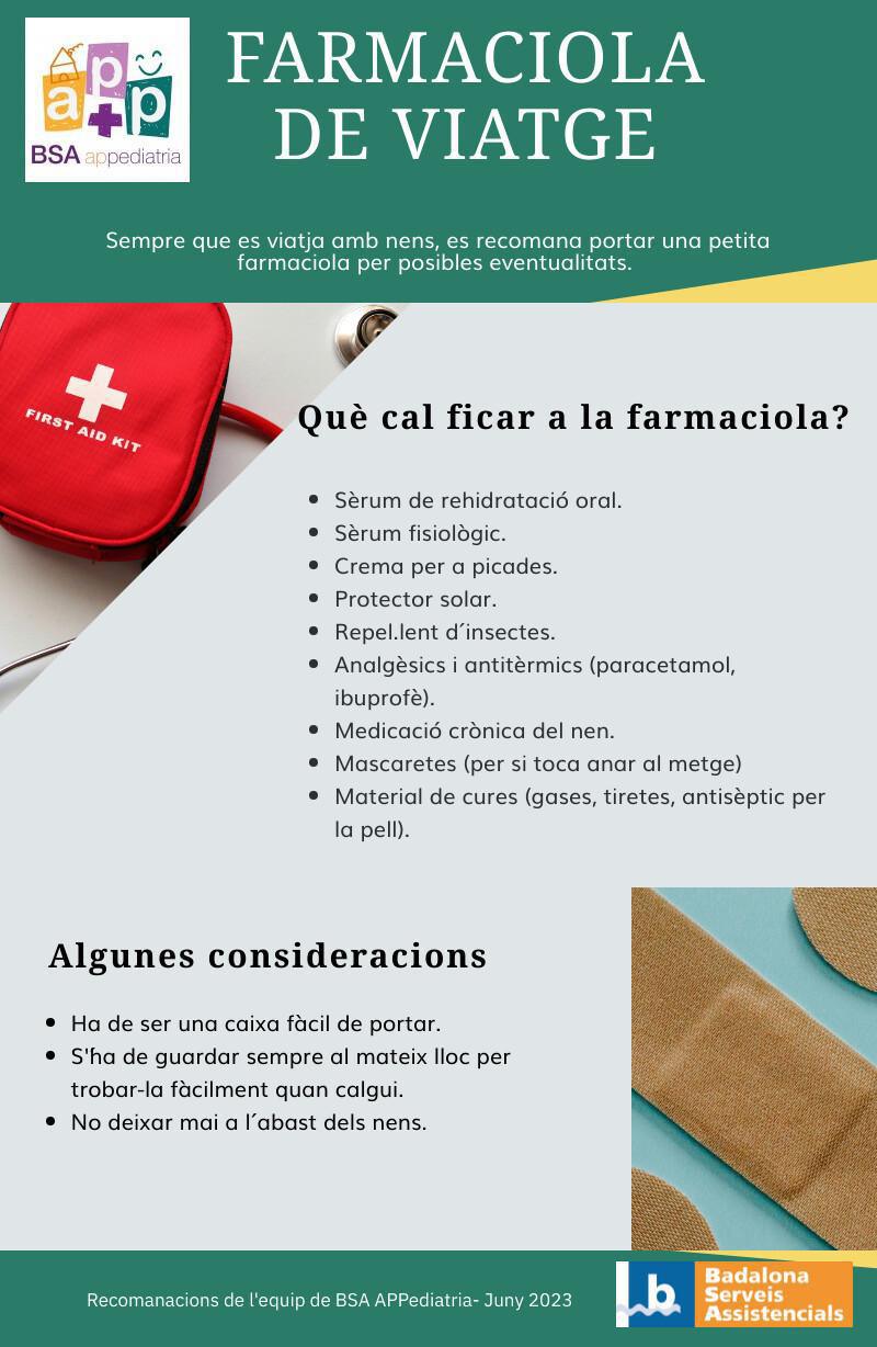 Farmaciola de viatge