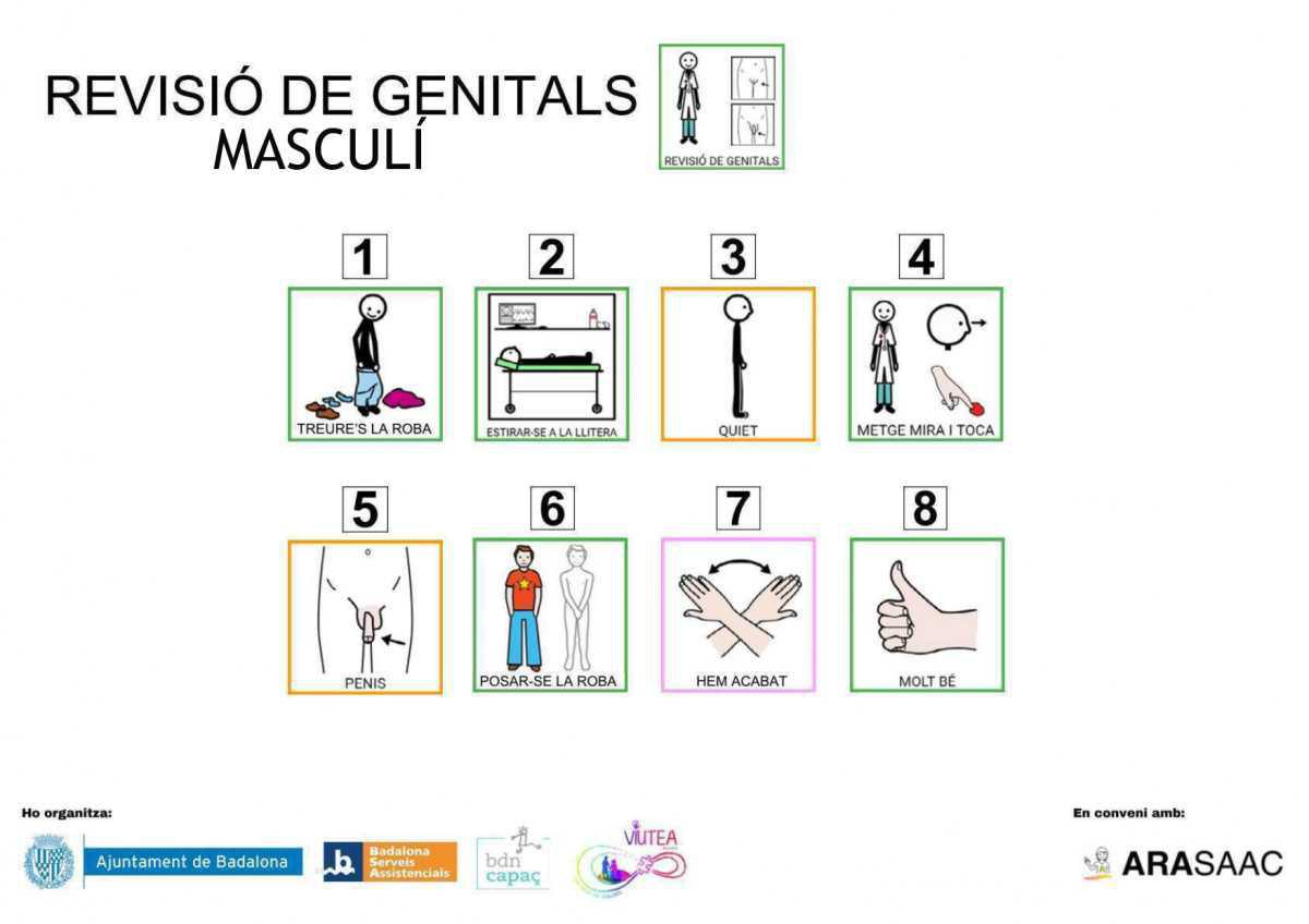 REVISIÓ DE GENITALS MASCULÍ