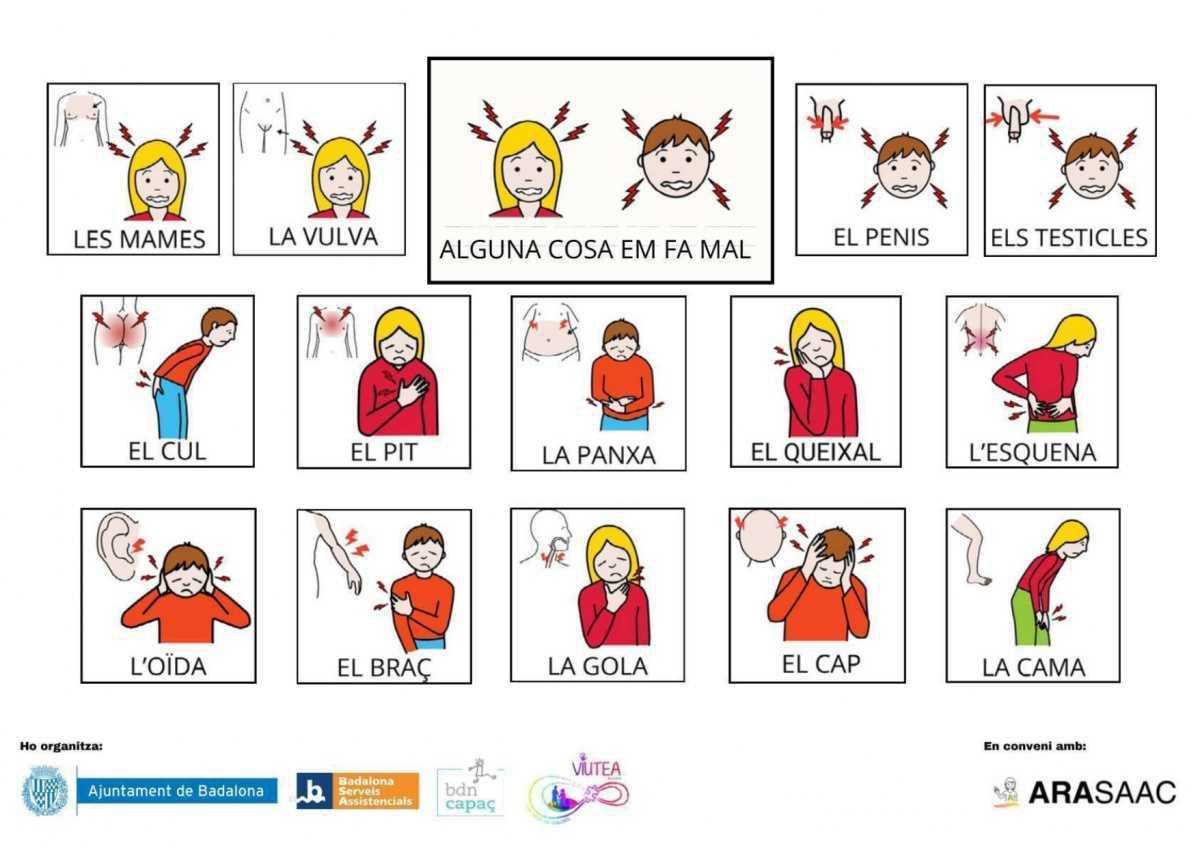 ALGUNA COSA EM FA MAL