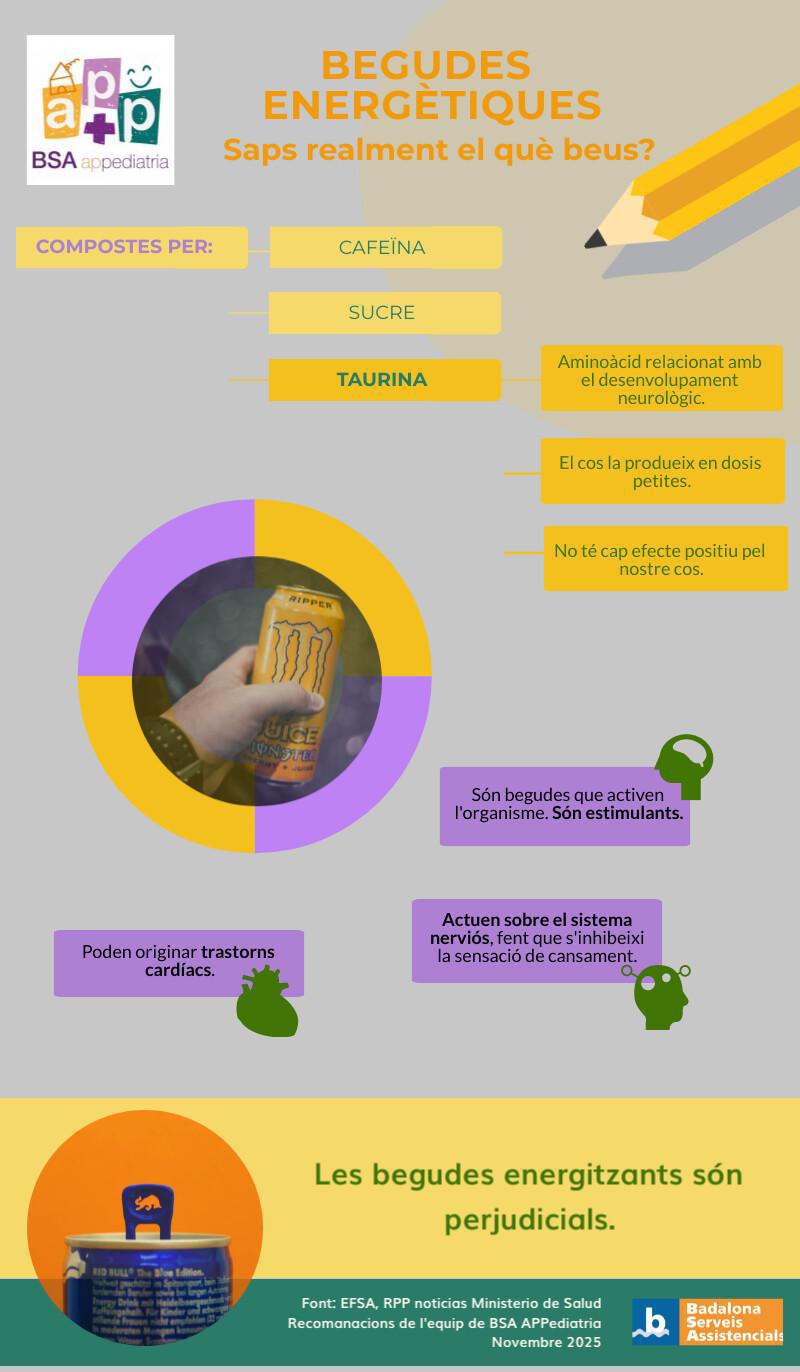 Begudes energètiques