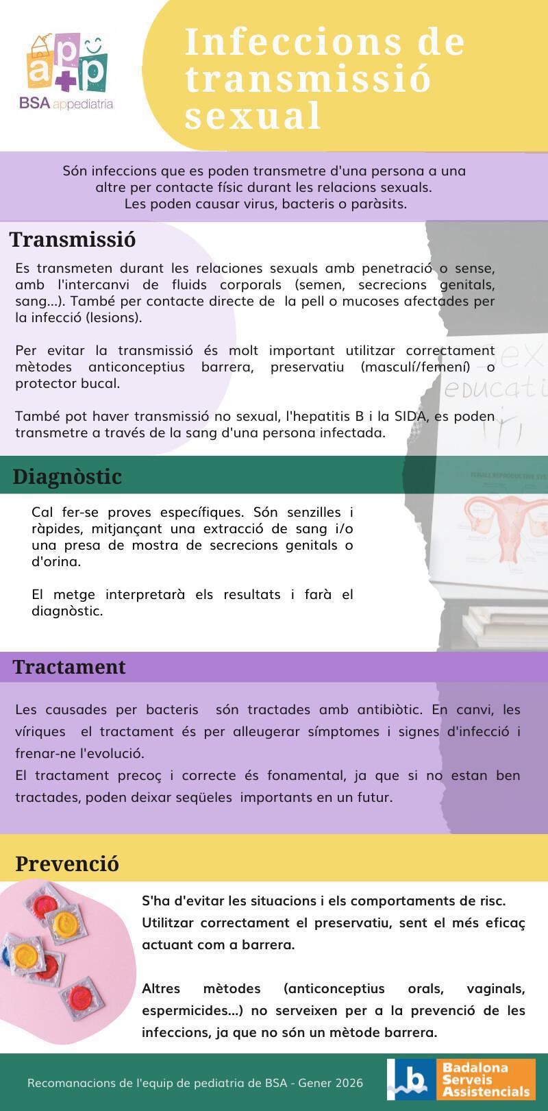 Infeccions de transmissió sexual