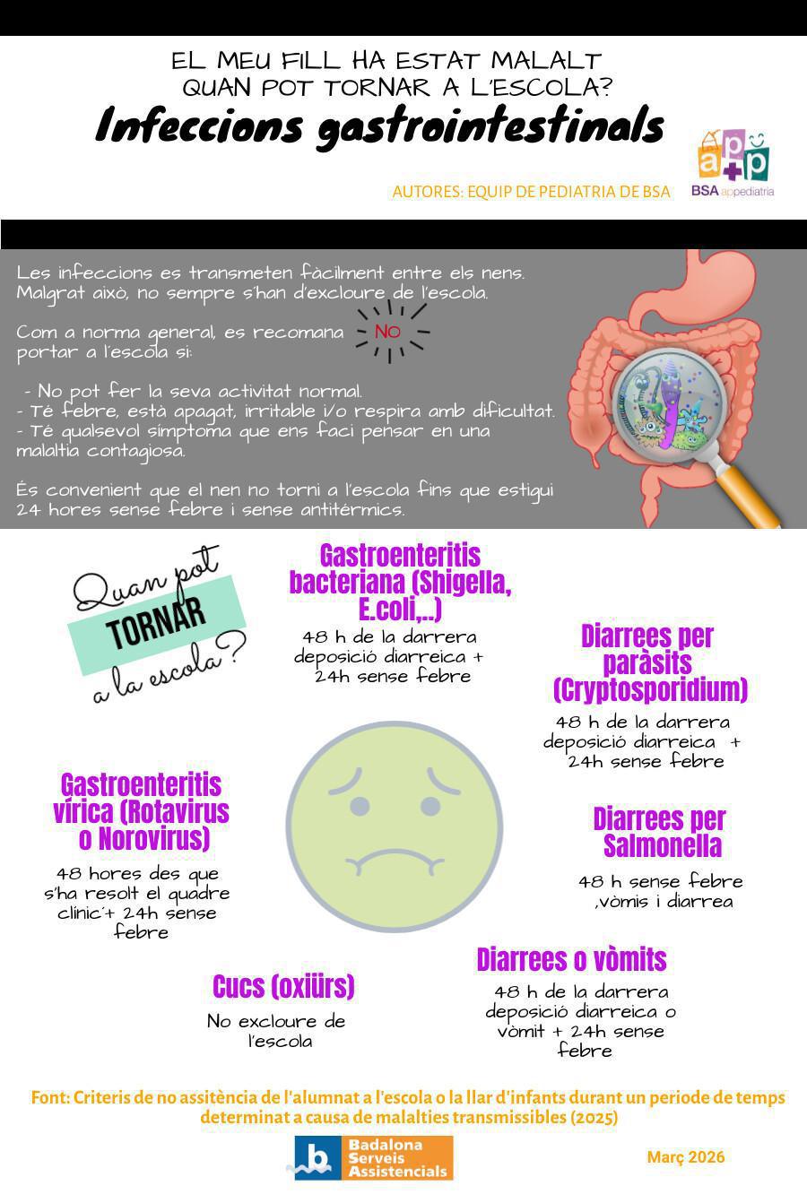 té una malaltia gastrointestinal ?