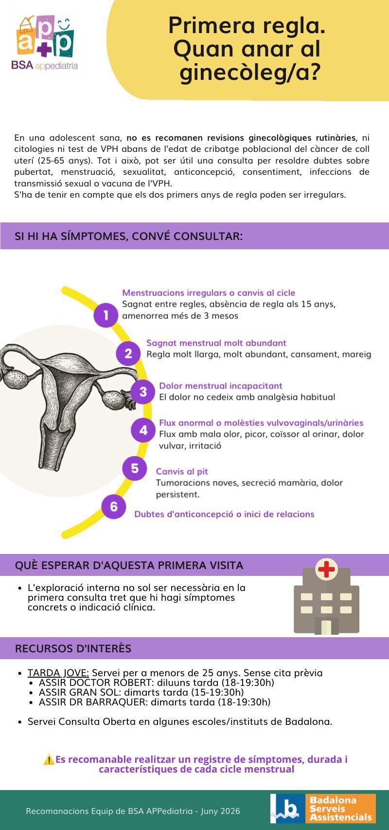 Primera regla. Quan anar al ginecòleg/a?