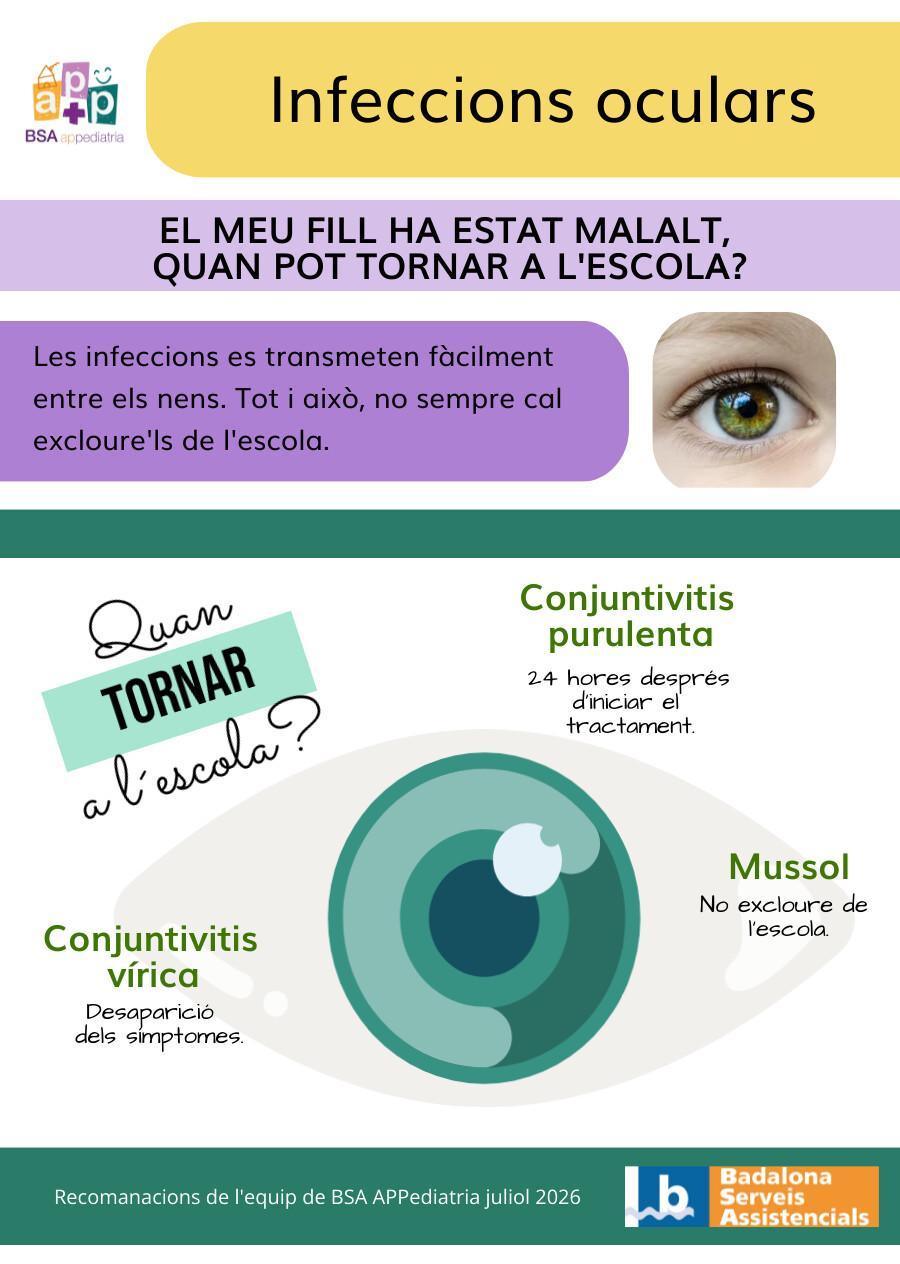 té una infecció ocular ?