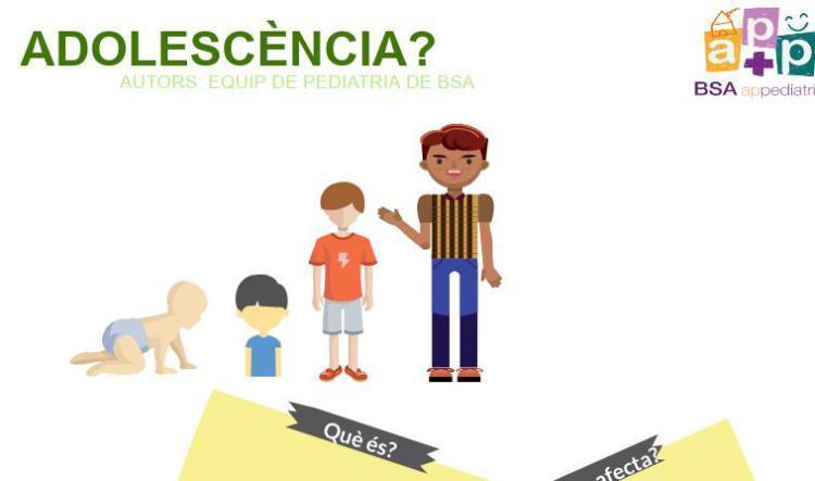 Què és l'adolescència?
