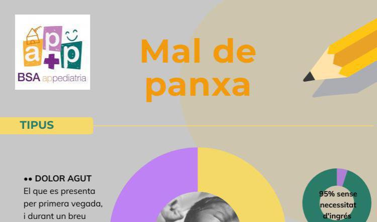 té mal de panxa