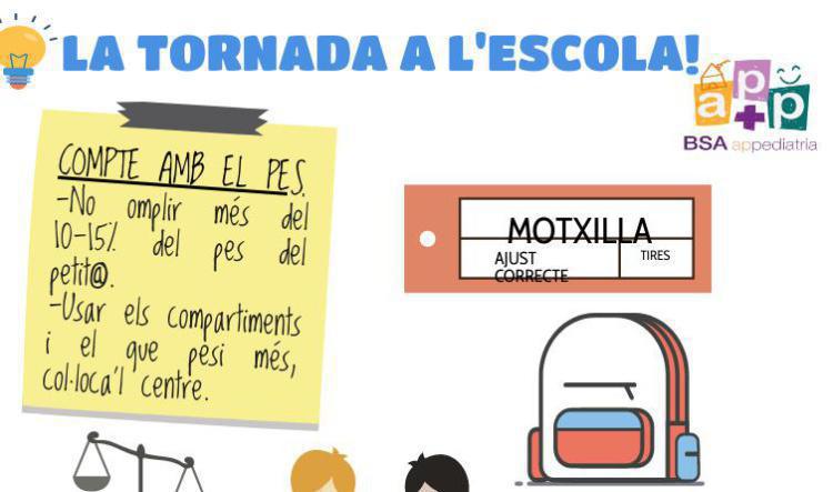 La tornada a l'escola