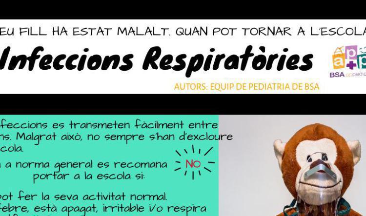 té una infecció respiratòria ?