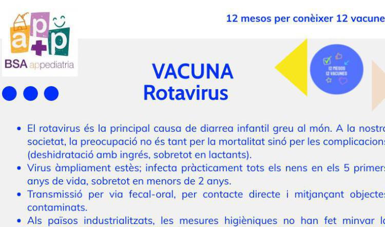 Vacunes de Rotavirus