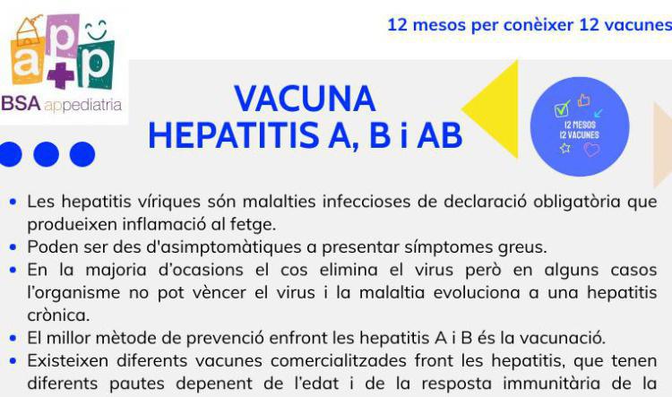 Vacuna Hepatitis A, B i AB
