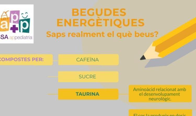 Begudes  energètiques