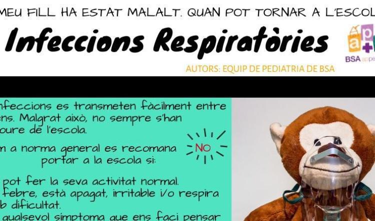 té una infecció respiratòria?