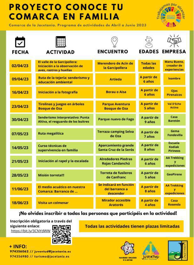 Proyecto Conoce Tu Comarca en Familia en La Jacetania (Huesca) Proyecto Conoce Tu Comarca en Familia en La Jacetania (Huesca)