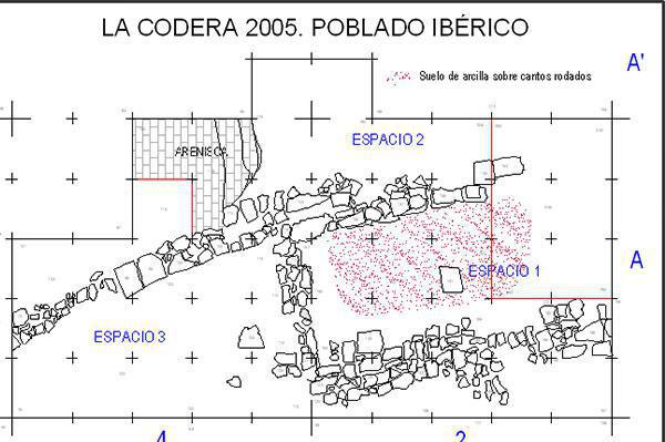 Yacimiento Arqueológico La Codera 🏺 Yacimiento Arqueológico La Codera 🏺