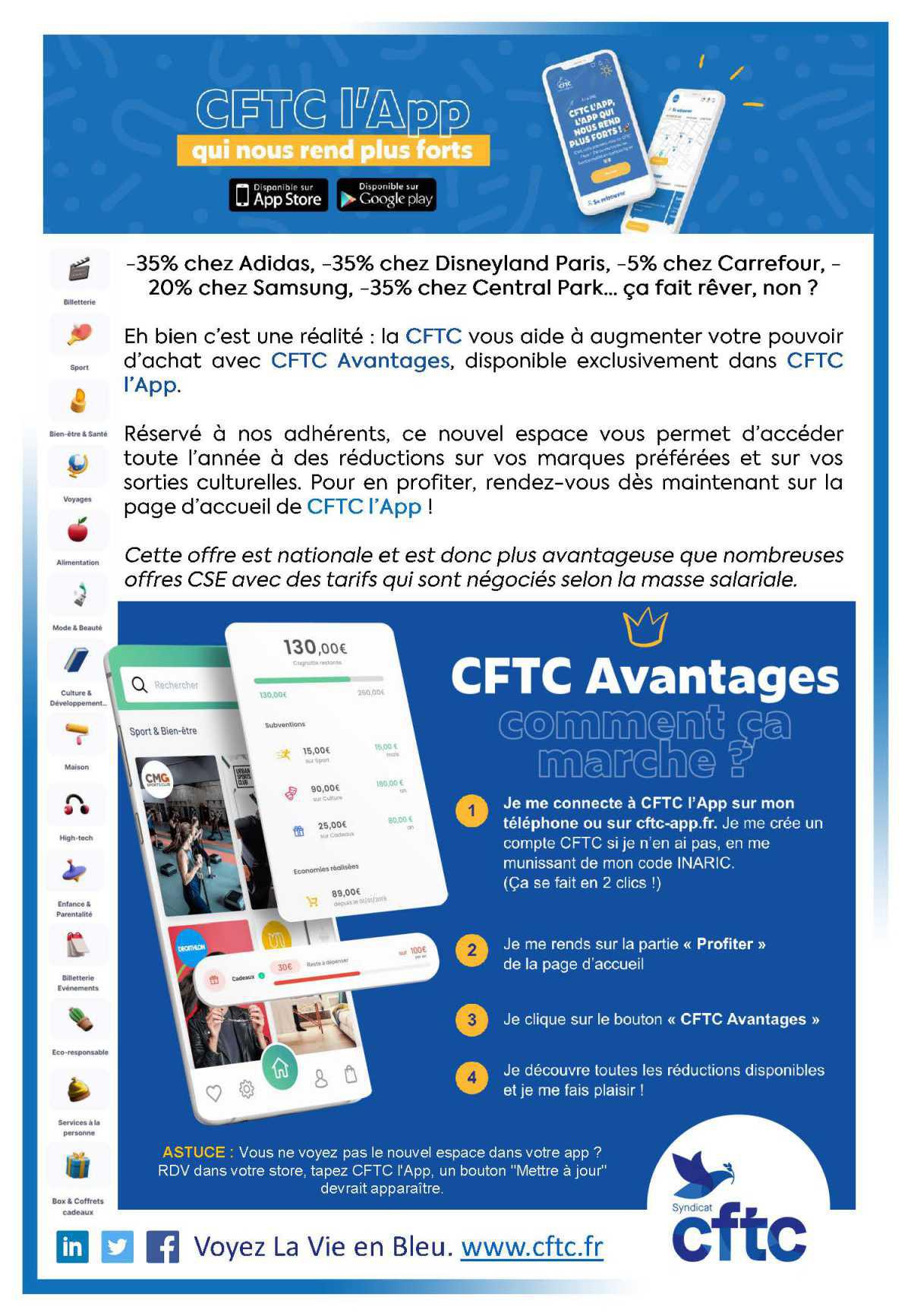 Les nombreux avantages disponibles grâce à la CFTC