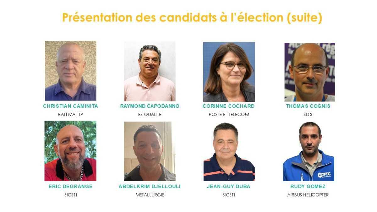 Retour sur le 58ème congrès de l'Union Départementale CFTC 13 Retour sur le 58ème congrès de l'Union Départementale CFTC 13