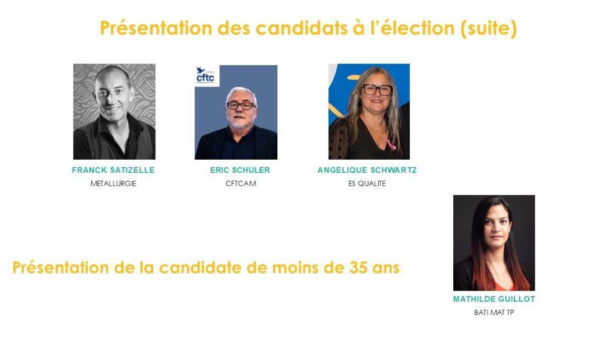 Retour sur le 58ème congrès de l'Union Départementale CFTC 13 Retour sur le 58ème congrès de l'Union Départementale CFTC 13