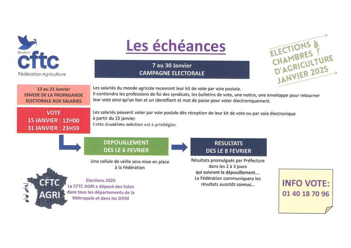 Salariés du monde agricole : Votez CFTC-AGRI, le syndicat qui dialogue ! Salariés du monde agricole : Votez CFTC-AGRI, le syndicat qui dialogue !