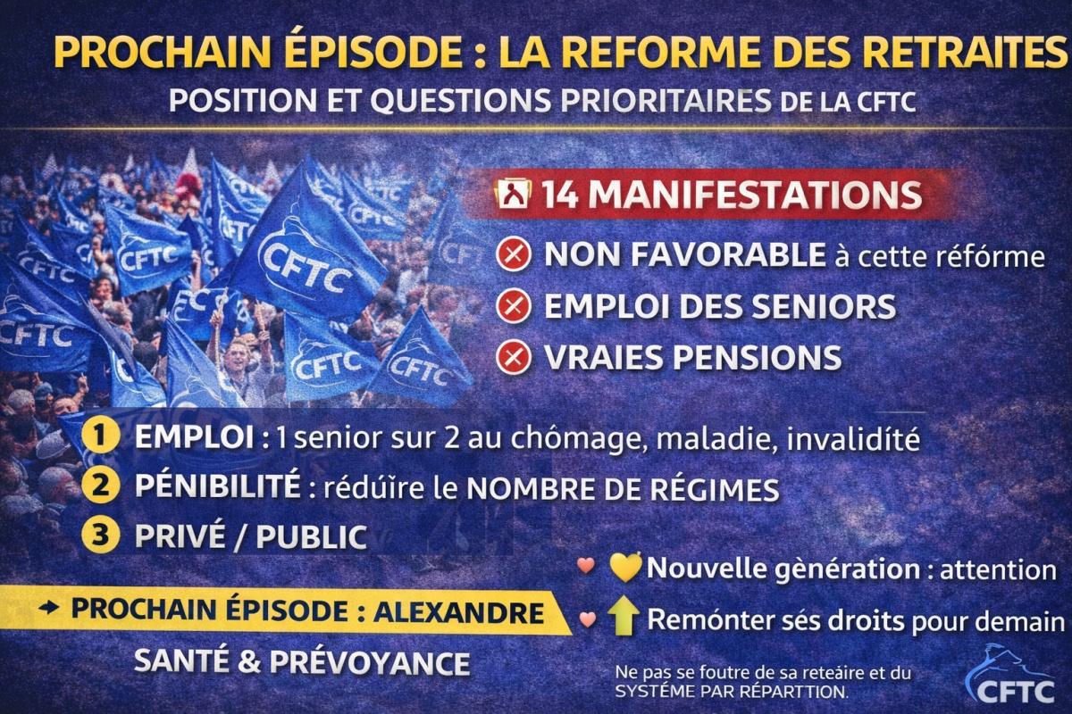 LA REFORME DES RETRAITES - POSITION ET QUESTIONS PRIORITAIRES 