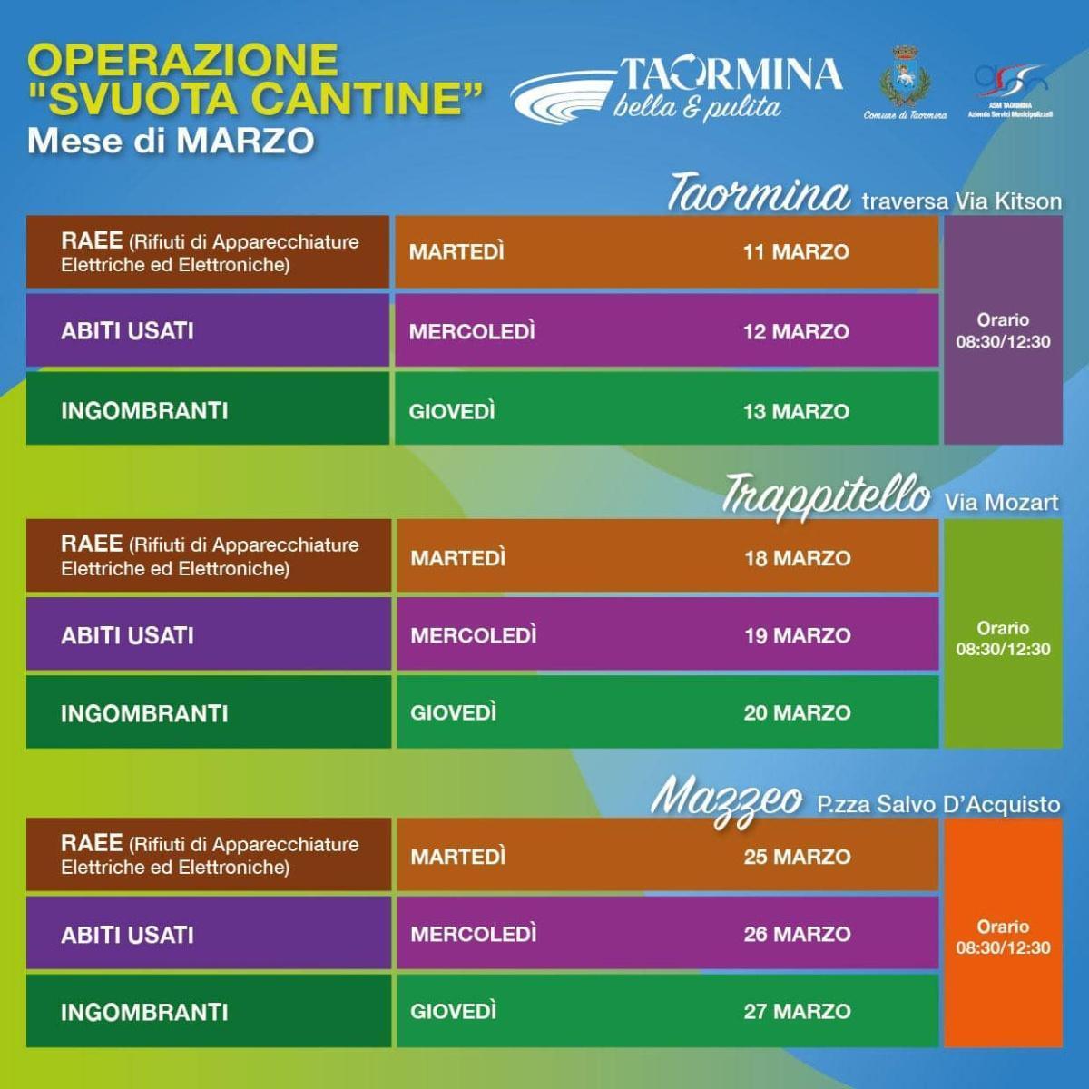 Ingombranti